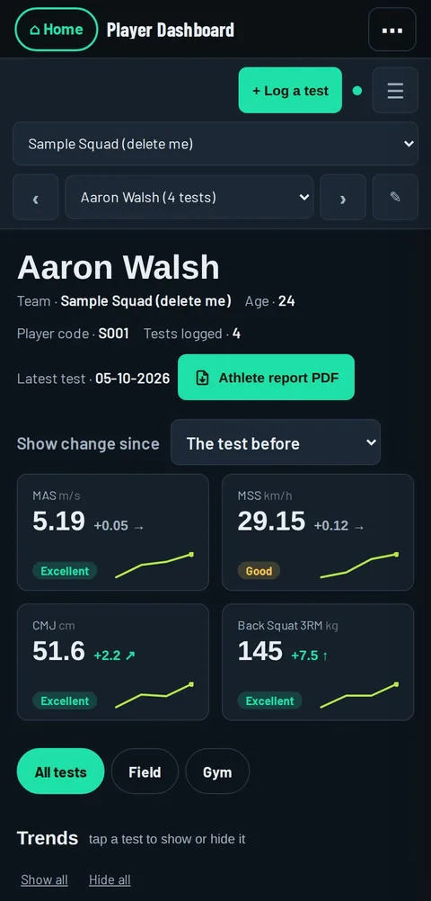 Player Dashboard on a phone: one player's results and trends
