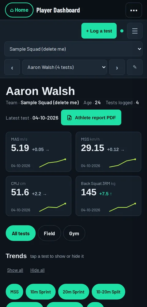 Player Dashboard on a phone: a player's results rated Excellent or Good, with trends